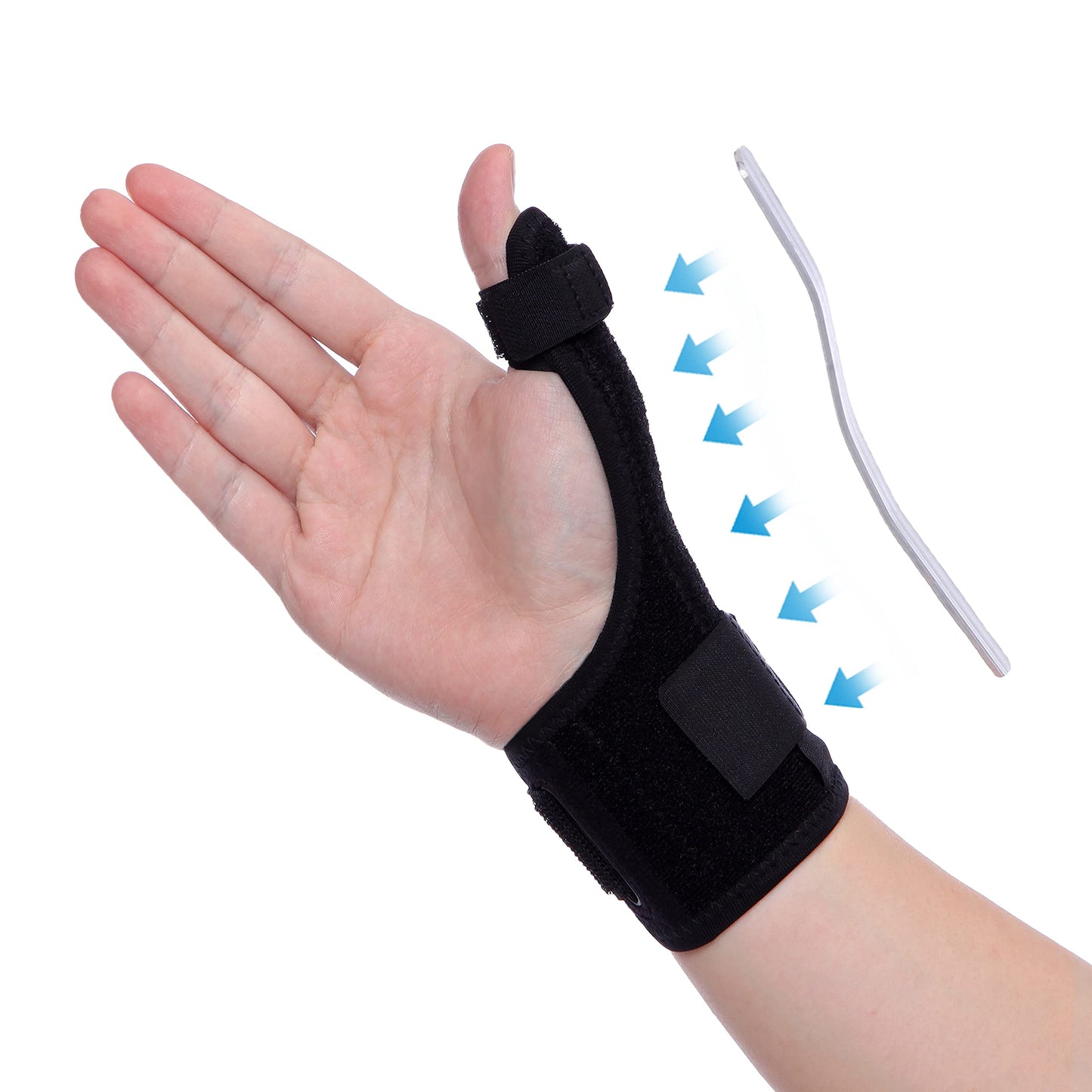 Inmovilizador De Dedo y Pulgar – Muñequera Con Soporte Férula Para Lesiones, Dolor y Recuperación