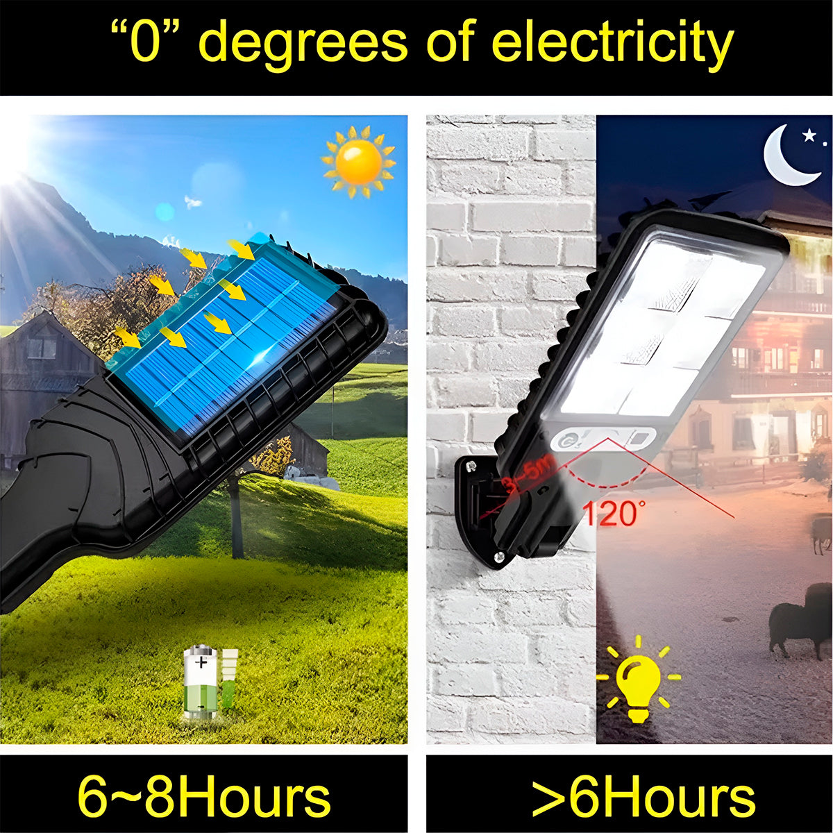 Reflector Solar Led Con Sensor De Movimiento Y Control Remoto – Iluminación Exterior Para Jardín, Patio O Garaje