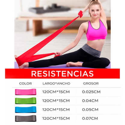 Bandas Elásticas TheraBand Resistentes – Liga Latex Set de 4 Unidades Ejercicio