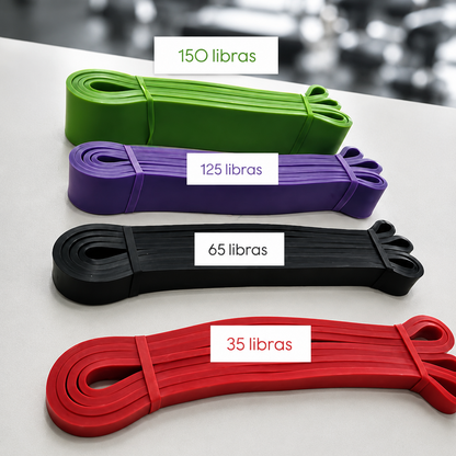 Bandas De Calistenia – Ligas De Resistencia Cerradas Para Entrenamiento Funcional Ejercicio
