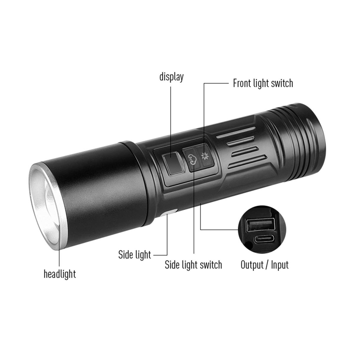 Linterna Led Recargable De Alta Potencia – Impermeable, Usb Y Magnética Para Camping, Emergencias, Caza Y Trabajo