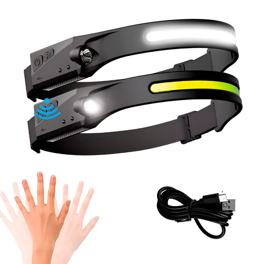 Linterna Frontal Led Con Sensor De Movimiento – Banda Recargable De Cabeza Para Camping, Trabajo O Uso En El Hogar