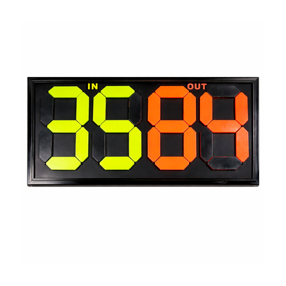 Marcador Deportivo Manual 83x37cm – Tablero De Puntuación Portátil Para Fútbol, Baloncesto Y Eventos Deportivos